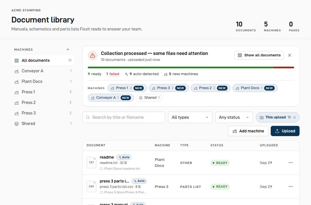 Fixxit document library after an upload, summarizing ten documents with nine auto-detected and five new machines, and a table of documents with their machine, type and status.